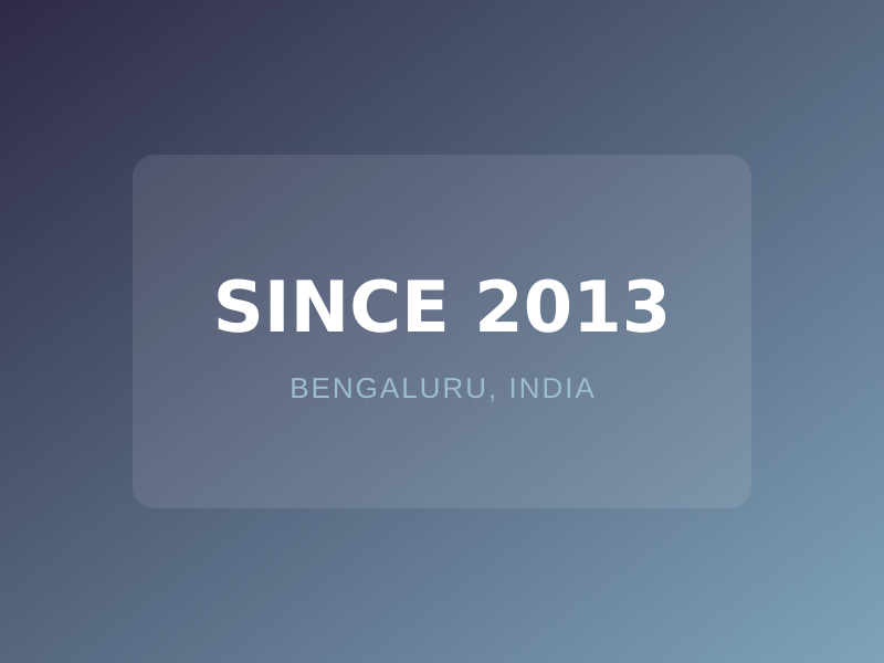 Campus Sutra brand graphic reading Since 2013, Bengaluru India