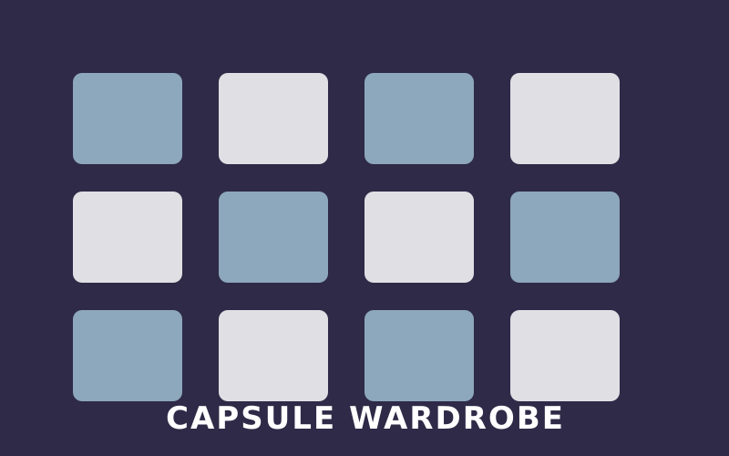 Grid of coordinated menswear pieces illustrating a travel capsule wardrobe